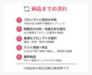 既存プロンプトを最適化・再設計します あなたのAI出力を“狙った精度”に導くプロンプト改善 イメージ3
