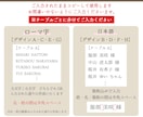 結婚式　小さめのエスコートカードを作成いたします シンプルで使いやすい♪　お急ぎの場合も一度ご相談下さい！ イメージ4