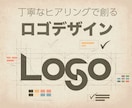 丁寧なヒヤリングで愛されるロゴを作成します 起業・開業などでオリジナルロゴが必要な方へ イメージ1