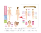 イラストレーターでロゴトレース、画像を修正します 生成AIで作ったロゴ等も美しく修正＆ブラッシュアップ可能 イメージ4