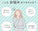 気軽に相談｜ミニ戦略の第一歩｜壁打ちします 先ずはチャットで相談してみたい方、お気軽にどうぞ イメージ1
