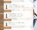 魅力を引き出す、想いの伝わるデザインを作成します ＼おしゃれなチラシ・フライヤーの作成ならお任せください／ イメージ3