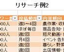 事務経験×資格で安心スピードリサーチします 早い・正確・分かりやすい。事務経験者の高速リサーチ。 イメージ3