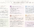 うまくいかない原因、タイムウェーバーで言語化します 読んだ瞬間、腑に落ちる。読み解きPDFの配布&1ヶ月波動調整 イメージ10
