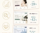問い合わせが増えるSEO対策ホームページ作ります キーワード設計からCVR改善まで売上直結で構築 イメージ3