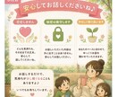 姉妹育児ママが育児のモヤモヤ・愚痴を聞きます 怒って、落ち込んで、また頑張るママさんへ。 イメージ3