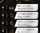 現役採用部門長がキャリアの棚卸しと整理を行います 年間300名選考のプロが、モヤモヤを解消し自分の強みを明確化 イメージ5