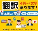 海外＆大手出身！英語（日常・仕事）通訳翻訳をします 海外生活・海外勤務→大手勤務の合計20年の英語使用実績！ イメージ2