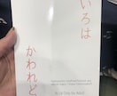 小説同人誌向けファイル作成(本文)します 少し楽して小説同人誌を作りたい方へ イメージ8