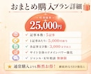 5記事分上位表示狙う！現役SEOプロが執筆します 質は落とさず外注費を抑えたい方・サイトの専門性を高めたい人へ イメージ3