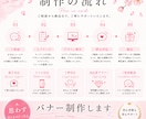 思わず目を止めたくなるバナーを制作します 『なんか気になる』その一瞬をデザインします。 イメージ5