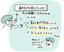 専門学校、イラスト展示について。ゆるっと話します わからないこと、全部話してきいて！明日がんばる糧になれ〜◎ イメージ4