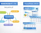 AIで借金を見える化し返済計画作りますます 借金を整理して完済までの道筋を作ります イメージ3