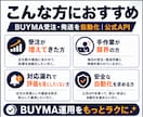 BUYMA_受注・発送を自動｜公式APIで組みます 受注の見落としゼロ。発送までを公式APIで自動化。 イメージ7
