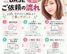 BASEネットショップの開設・設定を代行します BASE公式パートナーが開設から商品登録10点までサポート イメージ2