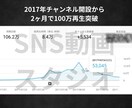 100万人の管理者の僕がYouTube教えます ボクと一緒にYouTubeを伸ばしませんか？ イメージ10