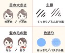 ほんわかゆるかわ☆表情&動作7点セット作ります 安い♪お得☆たくさんのサンプルから選べます☆ イメージ5