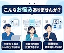 システム開発前の要件と業務フローを整理します 曖昧なアイデアを相談・見積りできる資料にします イメージ2