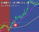 FX5分足押し目買いデイトレ手法＆ツール提供します MT4用オリジナルインジケーター＋解説マニュアル付き イメージ4