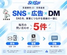 企業のSNSを診断し改善の優先順位を示します SNS部健康診断｜現状分析から実行方針まで イメージ10