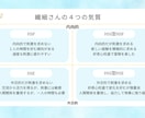 HSPの方のお悩みを丁寧にお聞きします HSP特有の悩みを抱える方へ、心に寄り添うカウンセリング イメージ3