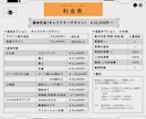 スタイリッシュなキャラクターをデザインします パーツ分け・モデリング・三面図作成など柔軟に対応いたします！ イメージ2