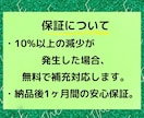 LINE公式アカウントの友だち増やします 公式LINEの友だちを迅速に増やします！ イメージ8