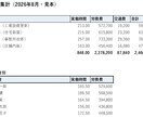 Excelの手作業を自動化します 毎月の集計と帳票づくりを、ボタン1つに イメージ3
