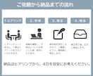 あなたのLINE公式リッチメニュー作成します シンプルで見やすいデザインのリッチメニューで集客につなげます イメージ2