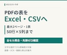 PDFの単純な表をExcelとCSVに変換します 最大2ページの罫線表を全セル照合してお渡しします イメージ1