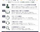 私自身の手で本物のSEO記事を書きます レビュー高評価5.0！スピーディな納品！まとめ割引あり！ イメージ2