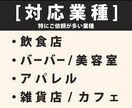 周年記念専用！お店の世界観が伝わるイラスト描きます 周年ポスター／店内掲示／SNSに対応 ／店舗向けオーダー制作 イメージ7