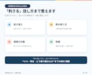 2級技能士が口頭30秒で刺さる自己PRに仕上げます 書いて終わりじゃない。口頭30秒で自然に話せるまで練習します イメージ6