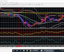 RSI、CCIを使うバイナリー順張りをお伝えします ☆FXでのトレンド発生直前の判断にも使えます☆ イメージ1