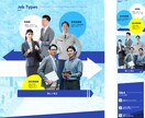 届けたい想いのある方に最適なLPデザインいたします LPデザイン・WEBサイトデザイン イメージ3
