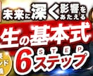 雰囲気や世界観が伝わる動画を制作いたします お客様の資産になる動画をしっかり編集させていただきます！ イメージ3