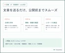 AI記事の事実確認と根拠URLを整理します 5,000字まで｜数字・制度・固有名詞を出典付きで確認 イメージ3
