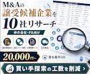 M&A案件の譲受候補企業を10社選定します 仲介会社・FA向け｜シナジー根拠付きで買い手探索を効率化 イメージ1