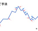 FXの効果的な巨匠 両建て手法をお教えします これまでの常識を覆す両建て手法！ついに見つけたロジック！ イメージ3