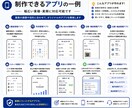中小企業・店舗向けの業務効率化アプリを制作します 社内業務効率化・顧客管理・予約管理をまとめて改善 イメージ3