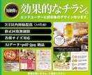 広告効果をしっかりと考えたデザイン作ります デザイン業30年以上のプロがデザインを手掛けます。 イメージ1