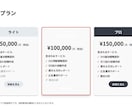分かりやすい×魅せる/プレゼン資料デザインします ヒアリングシートの記入で完結。無料サンプルで仕上がりを確認！ イメージ7
