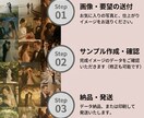 贈り物特集！似顔絵からモザイクアート作成します 似顔絵×高品質モザイクで感動の1枚を！ イメージ4
