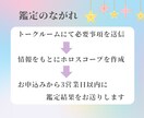 子どもの得意なこと苦手なことお伝えします お子さまのホロスコープからしっかり読み解きます。 イメージ4