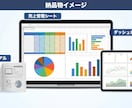AI活用で売上管理シートを作成します Claude Codeを活用してシートを作成します イメージ2