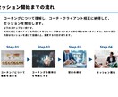 自分を大切に自分に正直な意思決定と行動に伴走します 内省と探究を促すキャリアコーチング/ライフコーチング〜 イメージ3