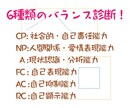 性格診断でお客様の心を掴み方・心の開き方教えます 60問の質問♡あなた・お客様の時短「今」の性格・成果の出し方 イメージ5