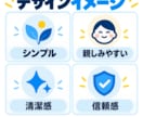 個人事業主・店舗向けロゴを丁寧に作成します 初心者にも安心のシンプルで使いやすいロゴ制作 イメージ2