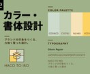 ブランドロゴ＋名刺デザイン制作します ロゴから名刺までブランドを整えます イメージ4