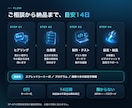 現役セラーがAmazon売上・在庫を自動集計します 毎朝の転記作業をゼロに｜サーバー代0円・公式API対応 イメージ3
